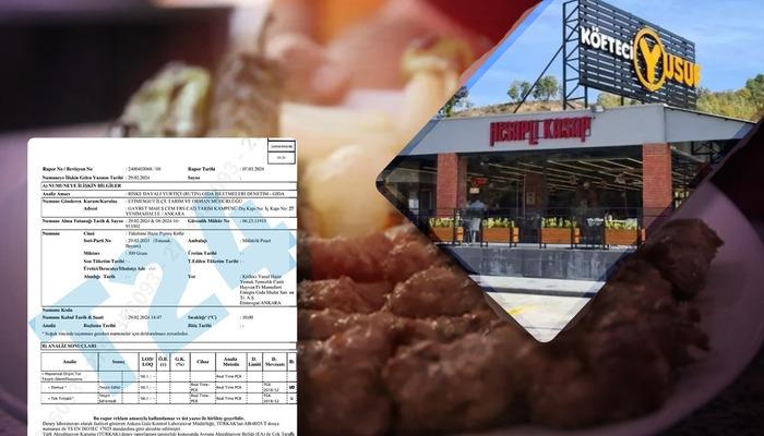 200’ü aşkın şubesi var! Vatandaşlara domuz eti yediren o büyük şirketin Köfteci Yusuf olduğu ortaya çıktı: İşte resmi rapor